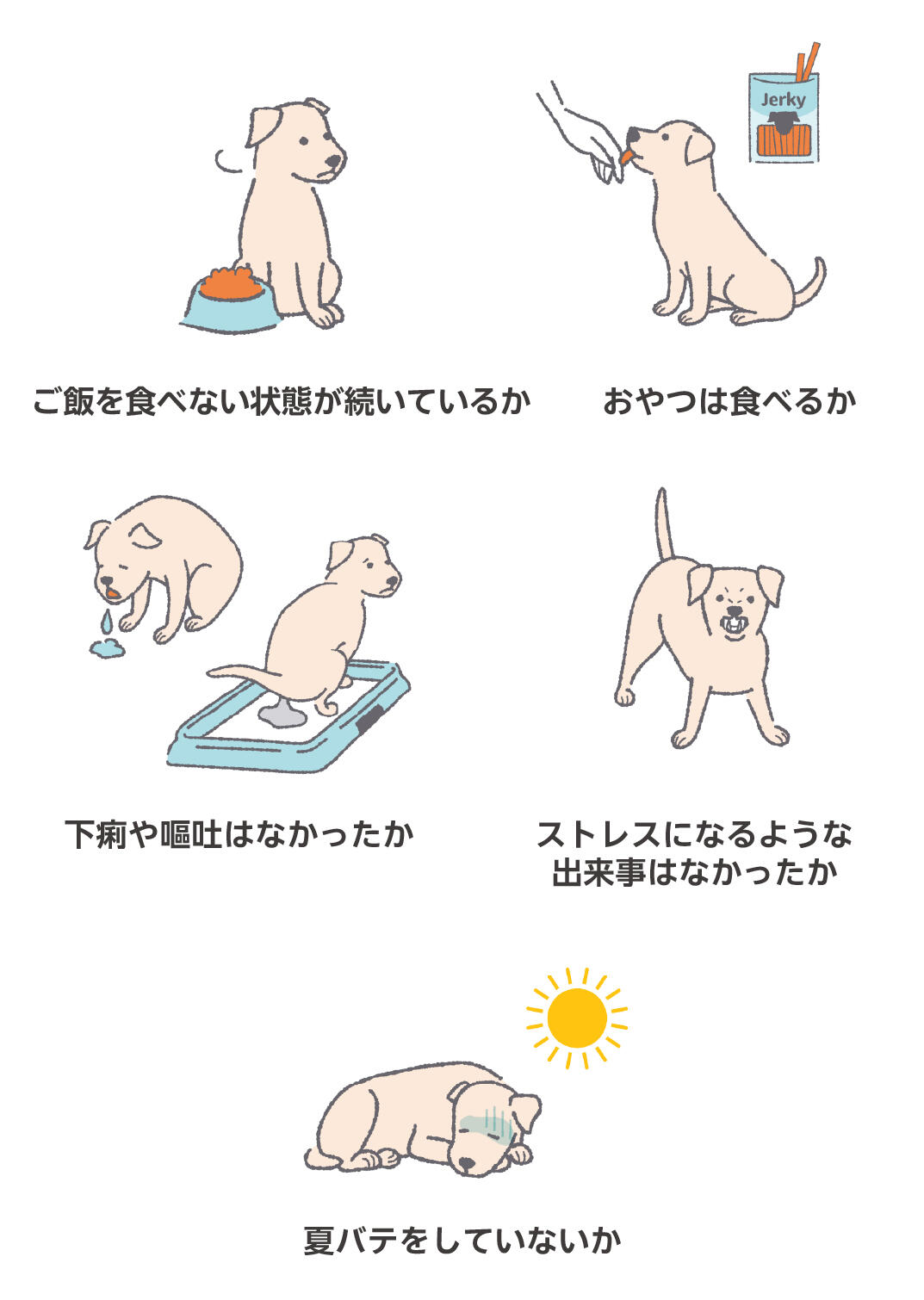 病院に連れて行くかどうかの判断目安